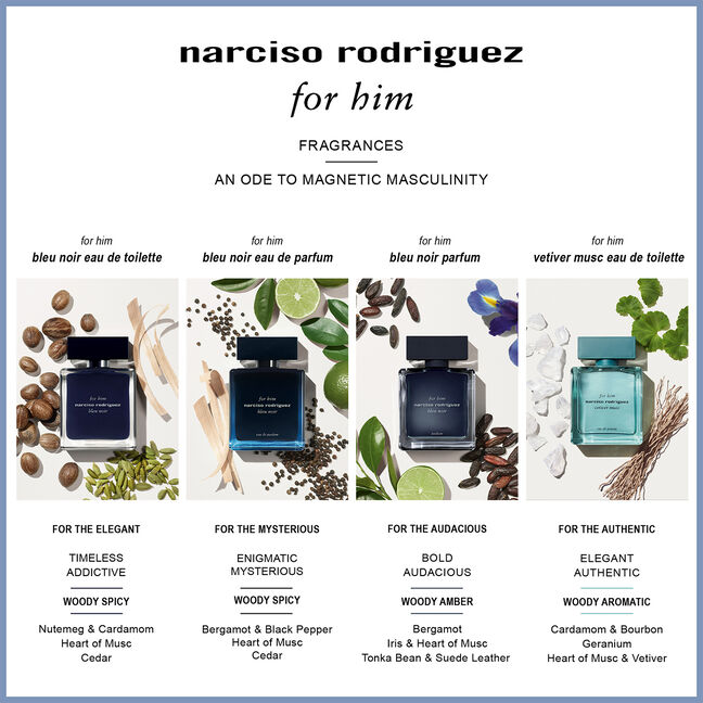 בושם לגבר BLEU NOIR FOR HIM א.ד.ט
