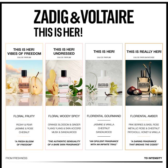 בושם לאישה THIS IS HER א.ד.פ